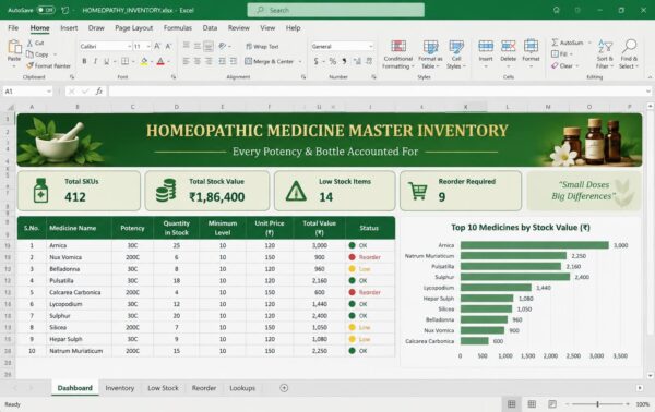 Homeopathic Medicine Master Inventory