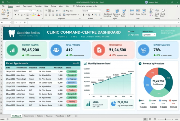 Clinic Command-Centre Workbook