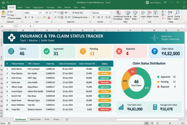 Insurance Claim Status Tracker