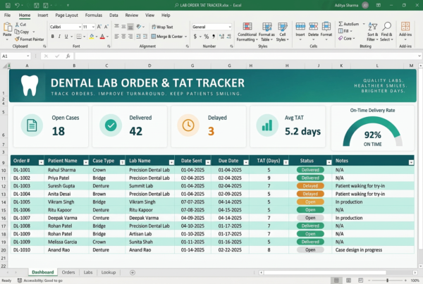 Lab Order & TAT Tracker