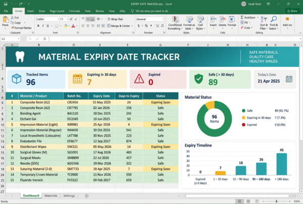 Expiry Date Tracker
