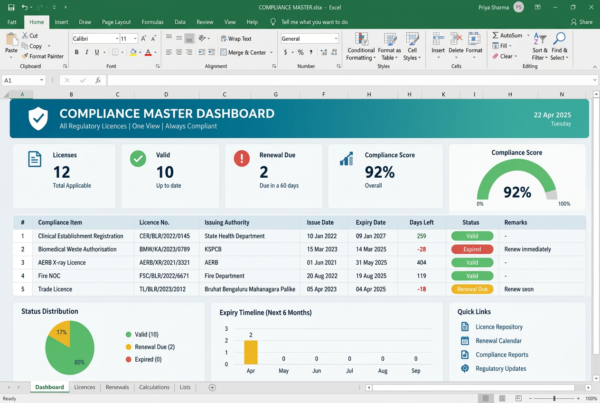 Compliance Master Dashboard