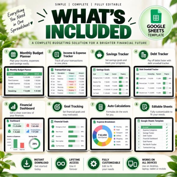PLR Budget Spreadsheet Editable Budget Planner Template 5