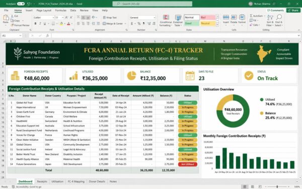 FCRA FC-4 Return Tracker