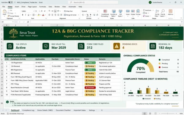12A & 80G Compliance Tracker