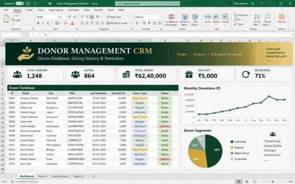 Donor Management CRM