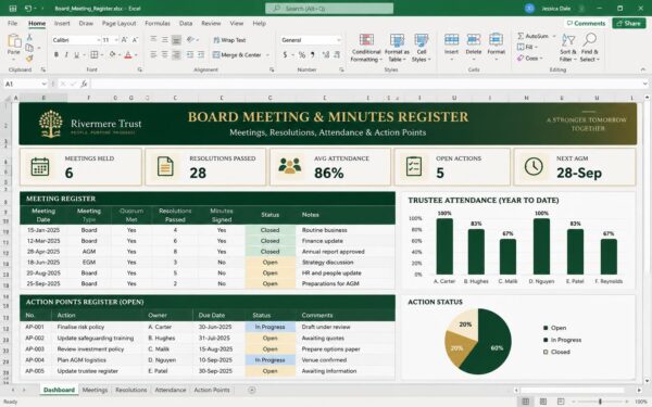Board Meeting & Minutes Register