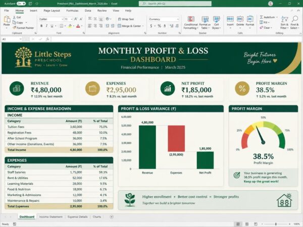 Monthly Profit & Loss