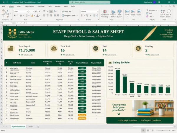 Staff Payroll & Salary Sheet