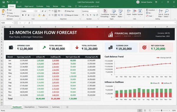 12-Month Cash Flow Forecast