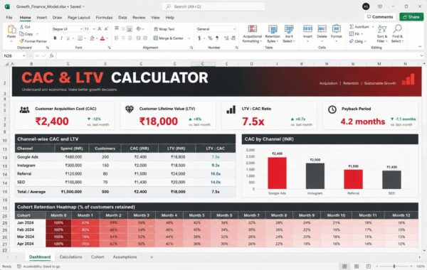 CAC & LTV Calculator