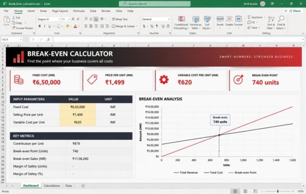 Break-even Calculator