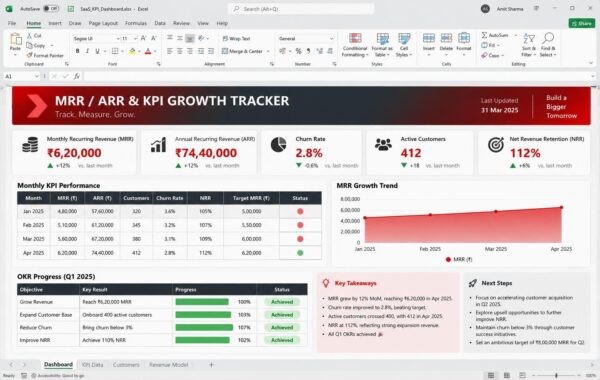 MRR / ARR Growth Tracker