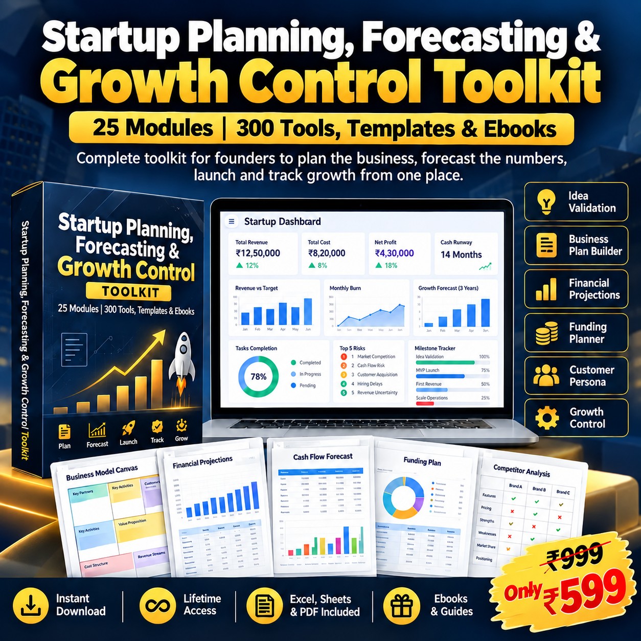 Startup Planning, Forecasting & Growth Control Toolkit